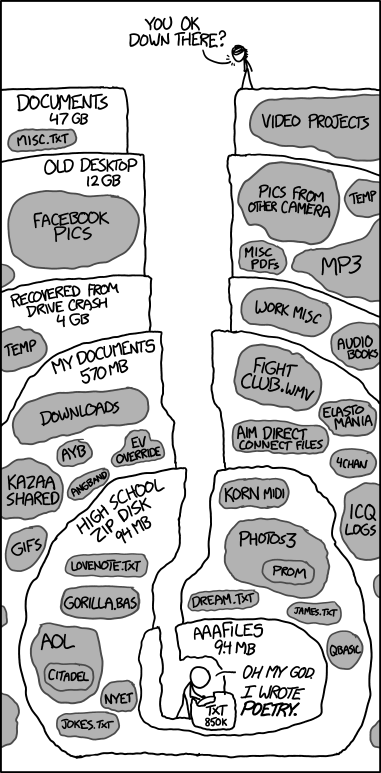 2014-04-25_xkcd_old_files