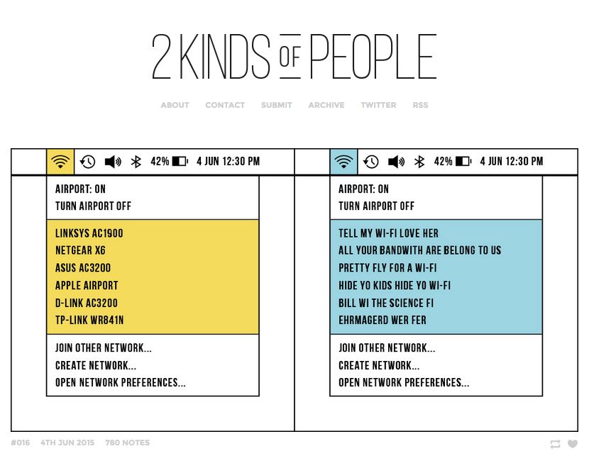 2kindsofpeople.tumblr.com